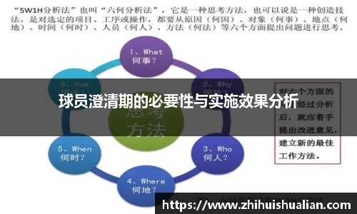 球员澄清期的必要性与实施效果分析